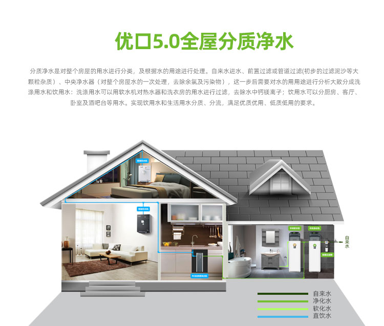 中央软水机_01.jpg