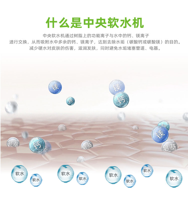 中央软水机_03.jpg