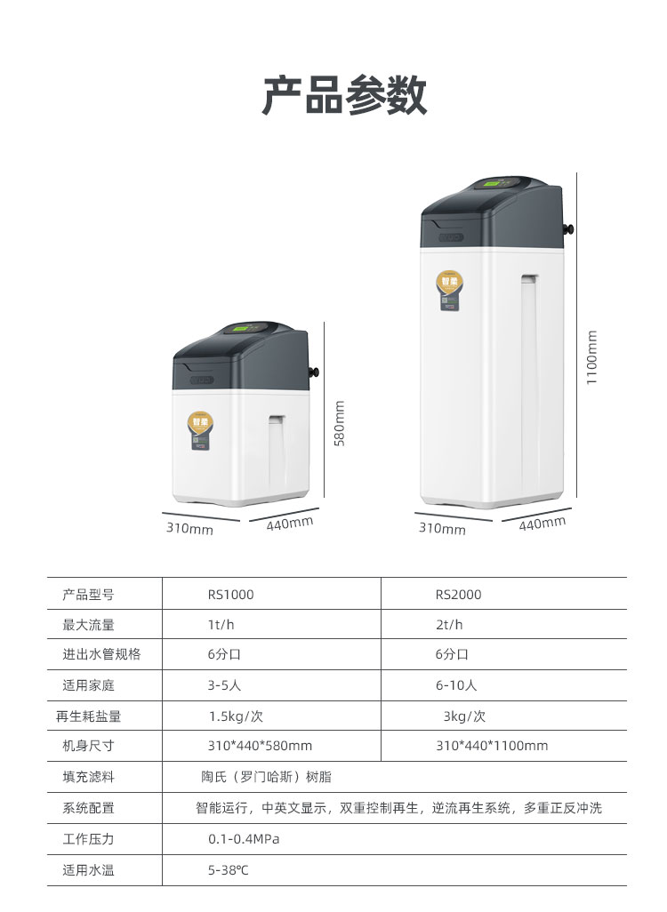 中央软水机_16.jpg