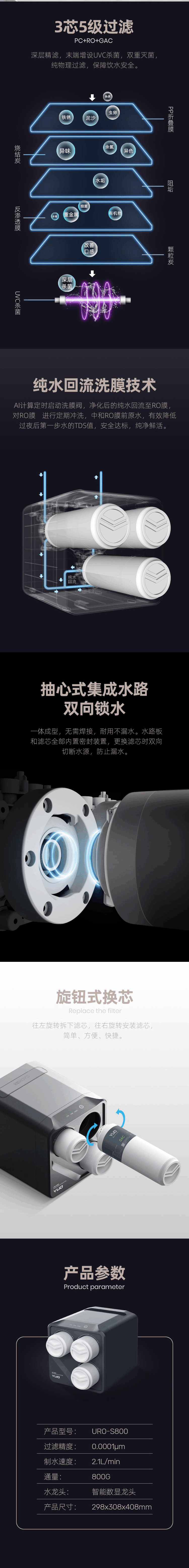 s8002_02.png