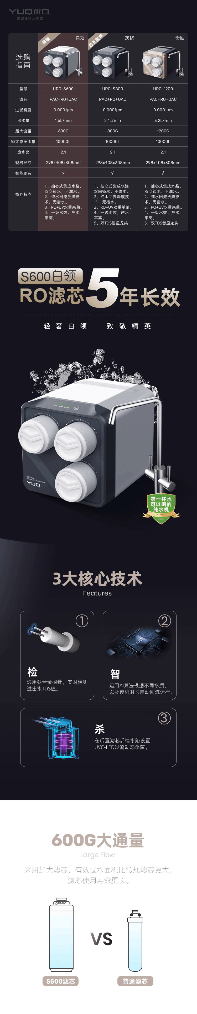 S600详情页_看图王(1)_01.png