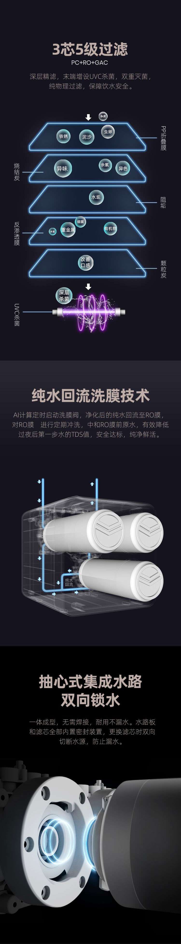 S600详情页_看图王(1)_02.jpg